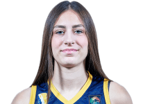 https://img.sezsk.com/img/basketball/player/6d4443f5de9cd755ecc61c9a471da8dc.png