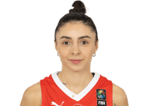 https://img.sezsk.com/img/basketball/player/94923bbdb845f039e460d50d656dfaab.png