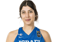 https://img.sezsk.com/img/basketball/player/c66e5f17956f92827bb59880f4254439.png