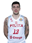 https://img.sezsk.com/img/basketball/player/d29cf0f5b4c3055b9fa2a3bb11ade79b.png