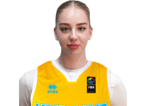 https://img.sezsk.com/img/basketball/player/f27079facc4cae3c400e293992f634cf.png