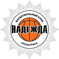 https://img.sezsk.com/img/basketball/team/37b9e0b4d99c4a29b88a09721be9cacf.png