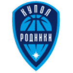 https://img.sezsk.com/img/basketball/team/9c20d4b997e327e85ba6ba85b34046d2.png